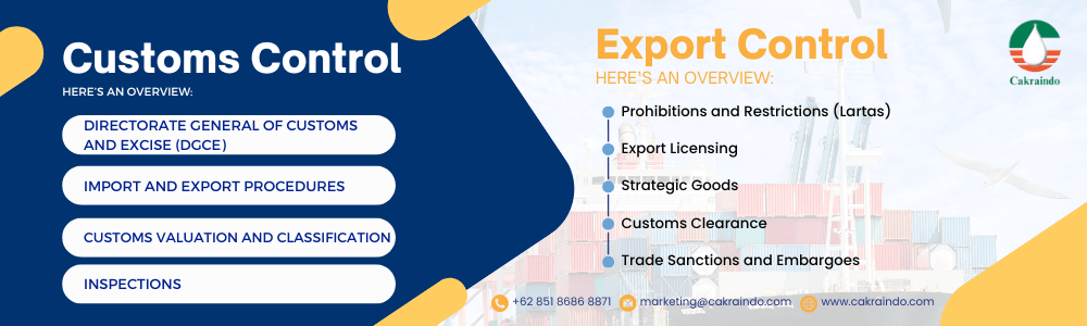 Customs and export control in Indonesia | PT Cakraindo Mitra Internasional
